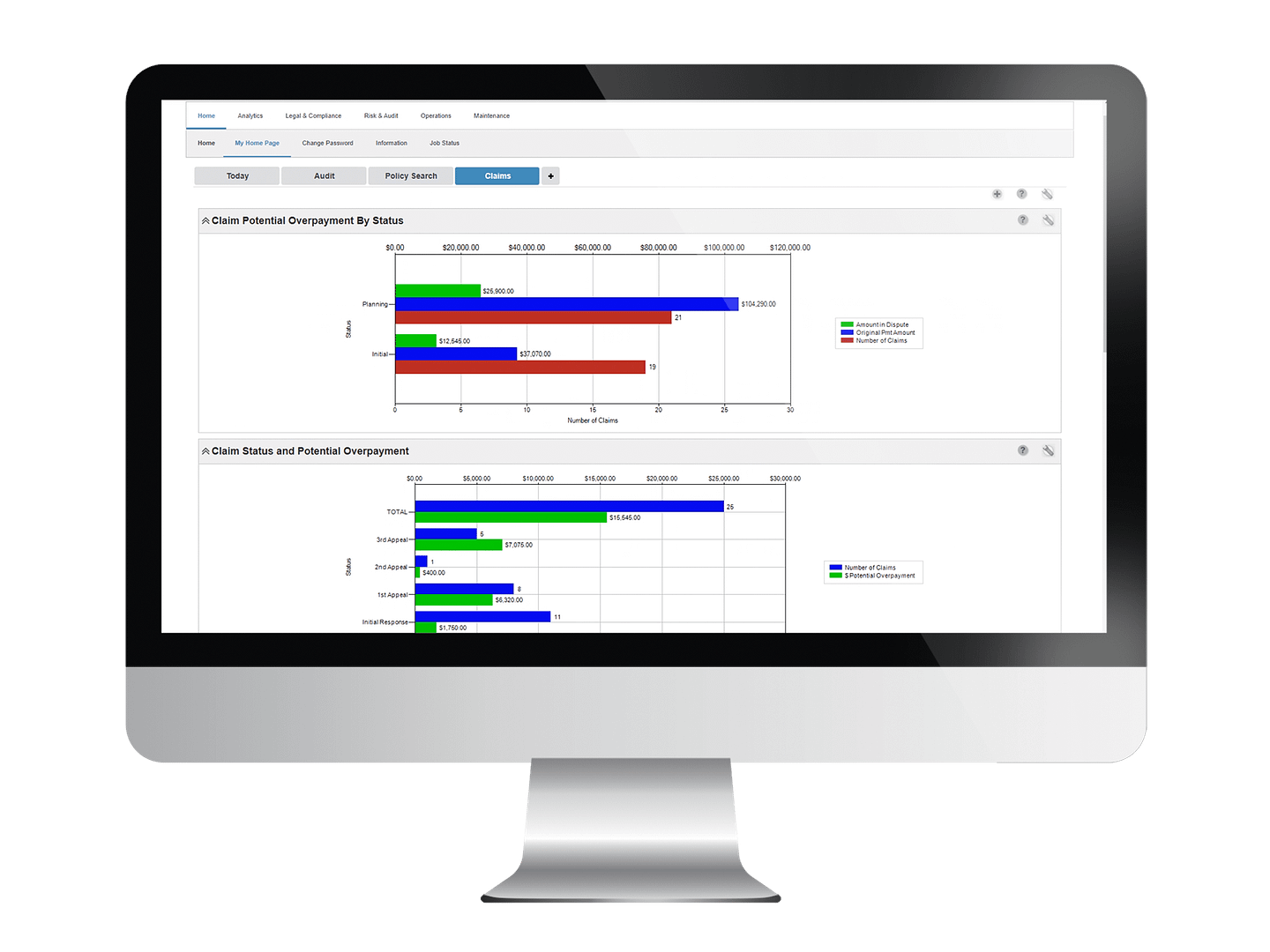 Claim-Denial_monitor healthcare revenue dashboard