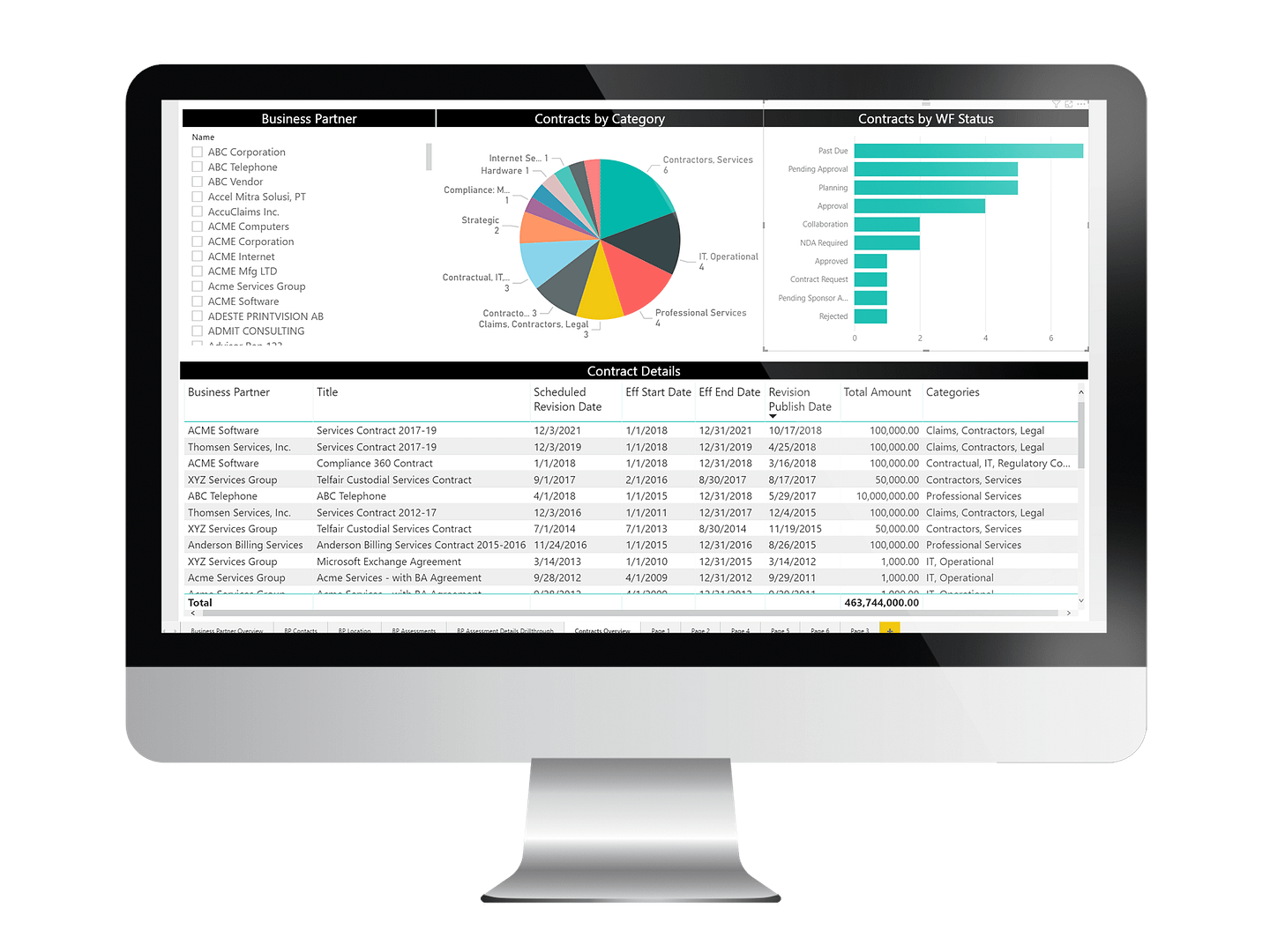 Contract Management