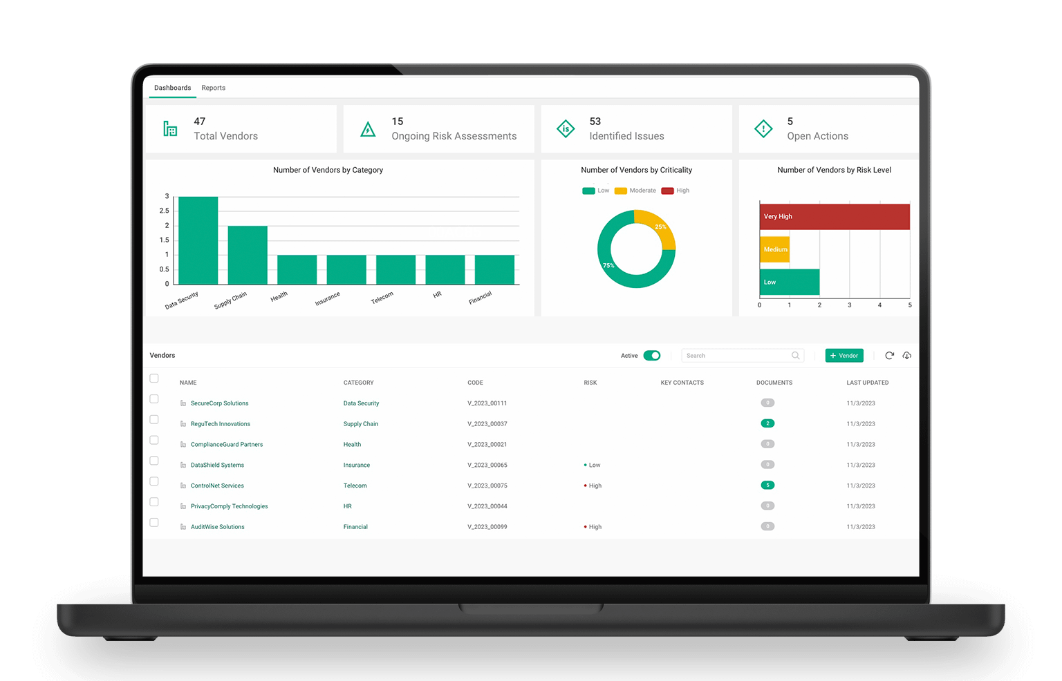 Third Party Risk Management