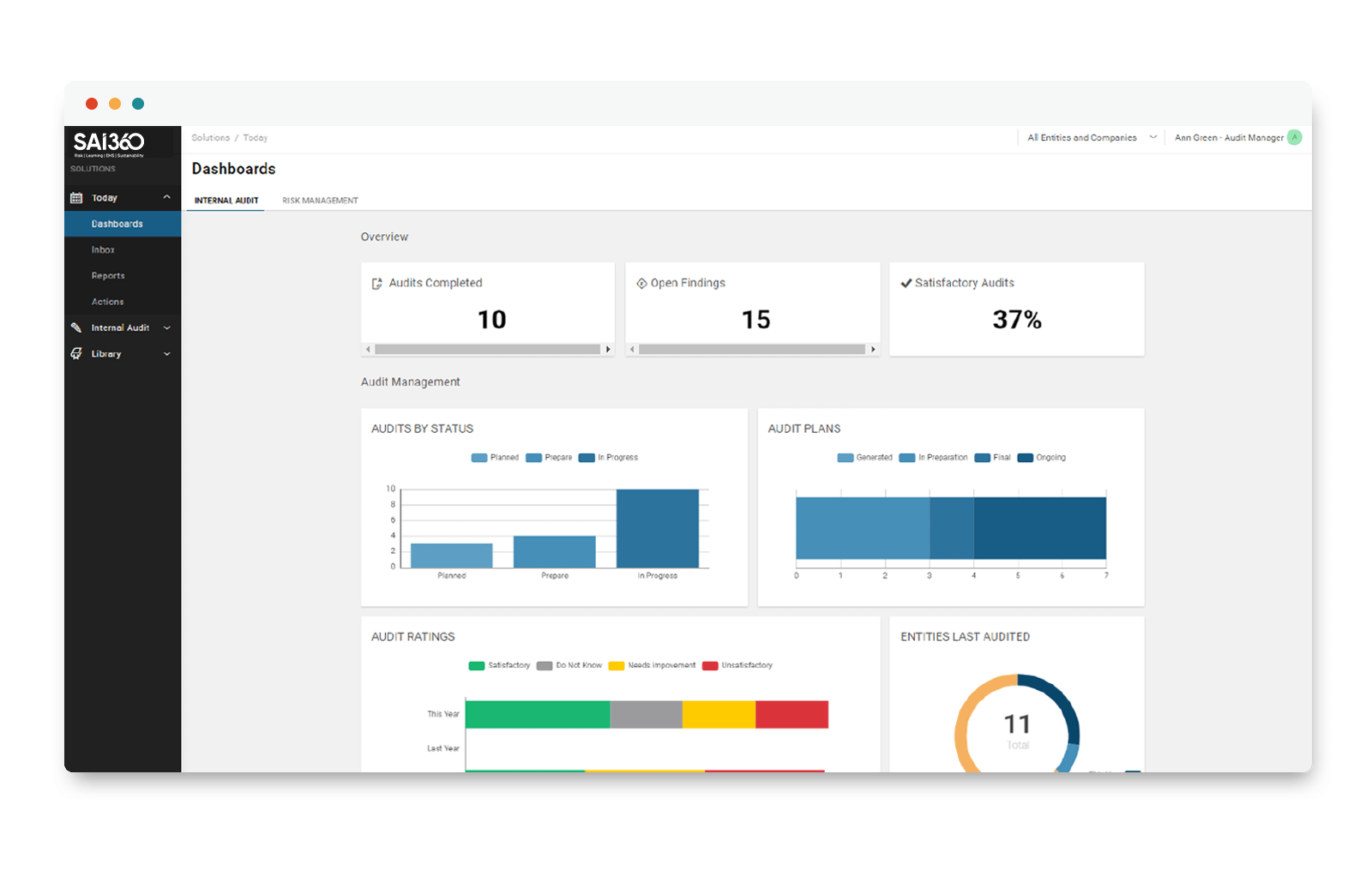 Internal Audit Dashboard