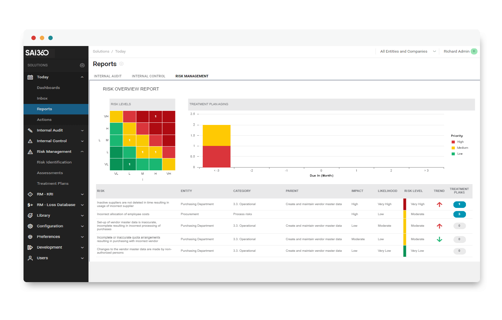 risk managers software