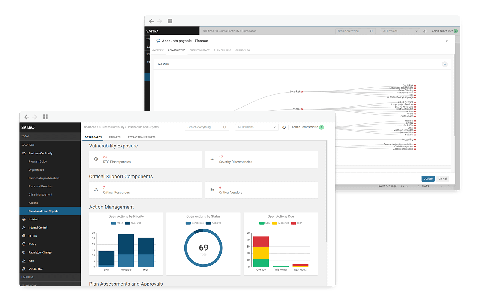 BCM Dashboard