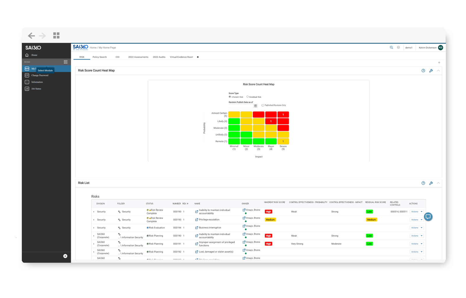healthcare grc risk score heatmap